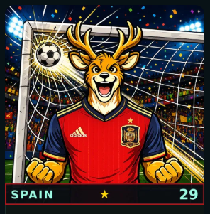 AtlasHL's tweet photo. Golden NFT Spain ๐ช๐ธ are World Champions๐
And that means the Golden NFT Spain holder just cashed out โ 0.8 HYPE sent straight to the winner โ
Congrats to this wallet 0x60...30fc ๐ฅณ
#Hypini #HyperEVM #NFT https://t.co/6MDh3j0I5d