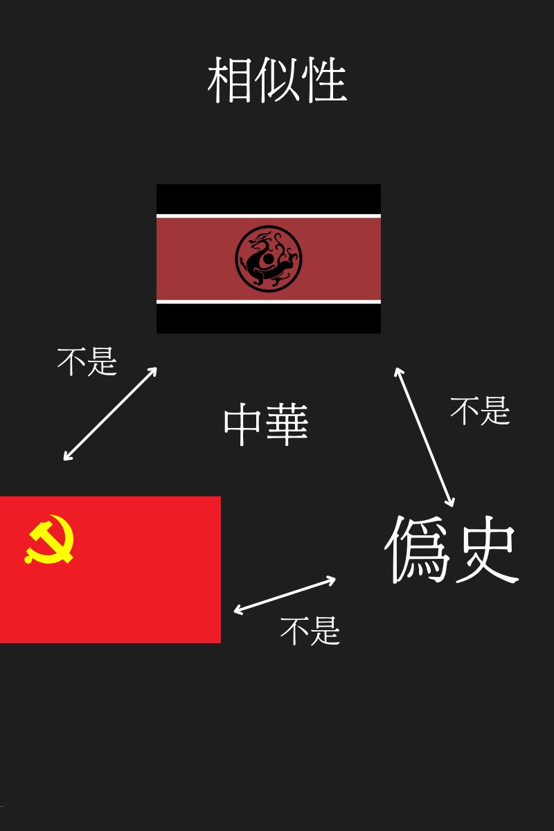 onlyfreehuaxia's tweet photo. https://t.co/edXcqqm5vx

這裡定義已經給很足了 https://t.co/bI4Dg7HJbE