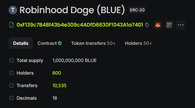Robinhood Doge tweet media