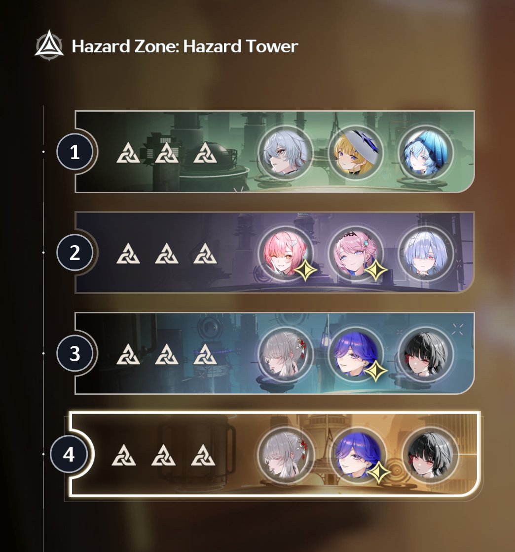 LD_kun's tweet photo. Okay, it isn't as annoying as last time.

I wanted to clear 1-2 with Zani, just because, but the flying spaceman stalling so I just obliterated it with daughter.

3-4 is just the usual shilled floors.

#WutheringWaves https://t.co/B9UsGxWivx