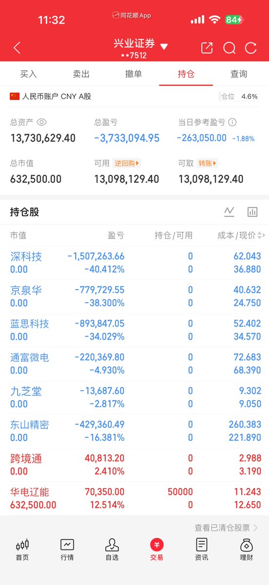 蓝筹-追梦人-备用号 tweet media