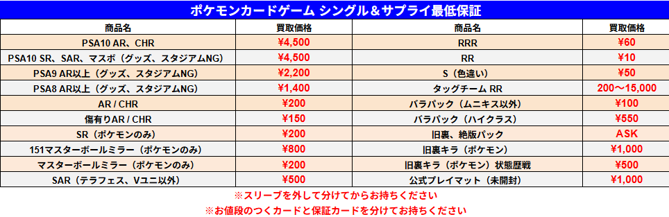 ポケモンカードゲーム シングル＆サプライ 最低保証の買取価格です
