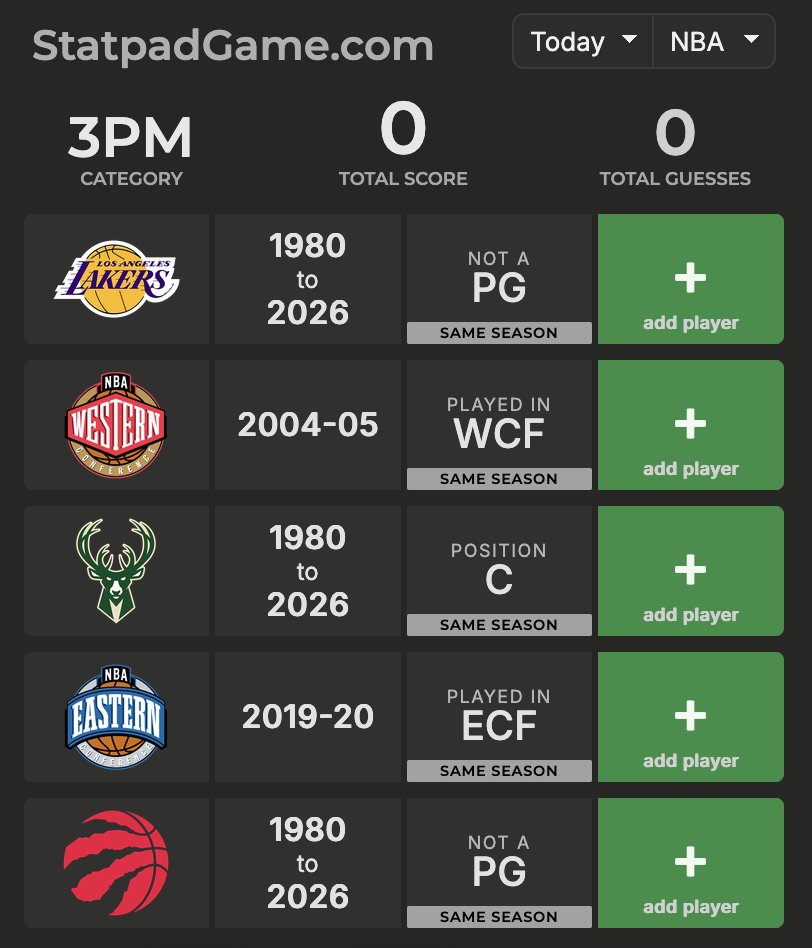 Statpad Game tweet media