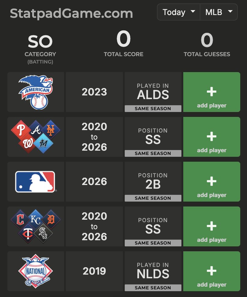 Statpad Game tweet media