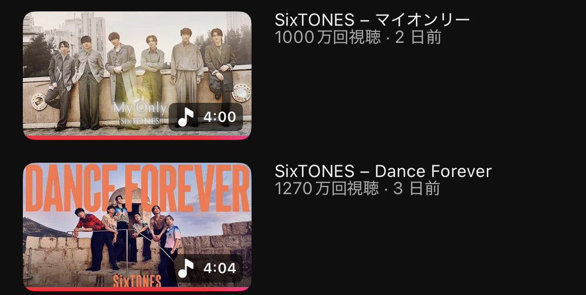 ank_st's tweet photo. マイオンリー1000万回おめでとう㊗️
Dance Foreverも1270万回💃
次は億いかせたいね‼️

驚くことに何回でも見れるんだよなぁ😂💎

#SixTONES_マイオンリー
#SixTONES_DanceForever 

https://t.co/ZiTRSyZOtU https://t.co/3cGAKVvzz0