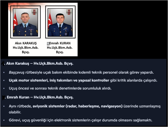 53_bozkurt's tweet photo. @Akparti 
@tcsavunma 
@adalet_bakanlik 
@TC_Disisleri 

Ucagimiz neden düsürüldü
nasil bir sir ögrenmistilerki
düsürüldü hala yapilan bir aciklama yok
Millete bunu aciklayin https://t.co/9m3j3Hwf0i