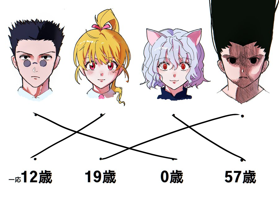 trb_kkbos11's tweet photo. HUNTER × HUNTER ミリしら
この中に0歳と57歳が確定でいるんですか？😥 https://t.co/1JHPb7iUtM
