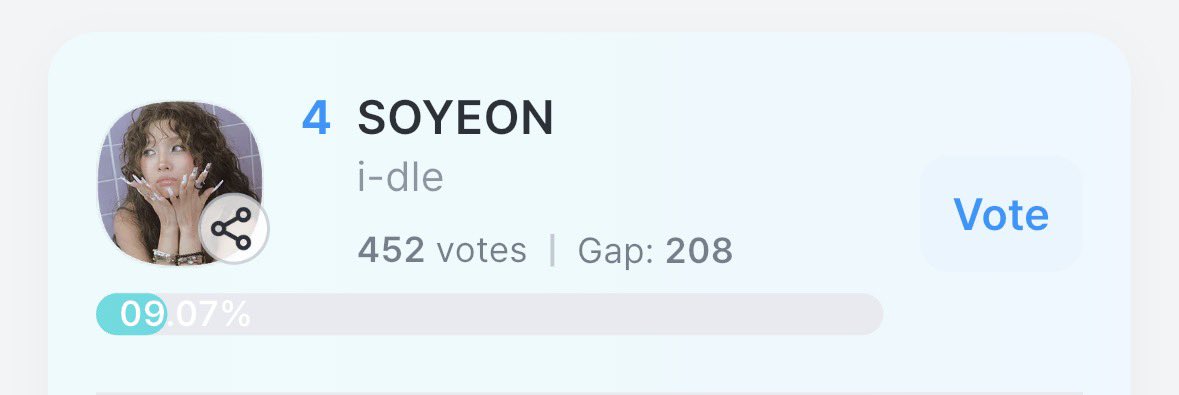 ramune77368's tweet photo. 🗳️💖
#Fancast_Vote #SOYEON #idle https://t.co/8ZrKAT1P21
