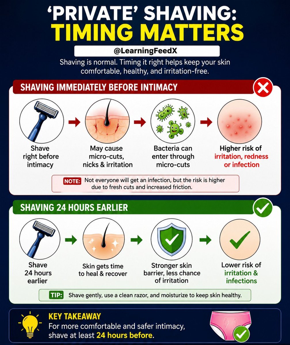 Learning Feed tweet media