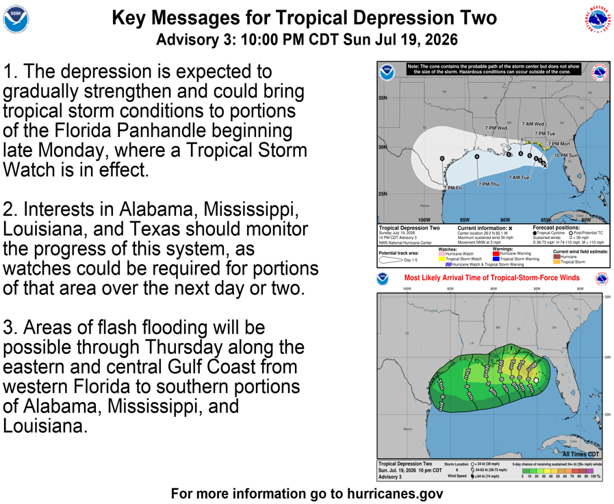 NHC_Atlantic's tweet photo. 10pm CDT Sun July 19th Key Messages for #TD2. 

You can access the full advisory at https://t.co/ibBuChY9Xn https://t.co/I8s0hVRh7y