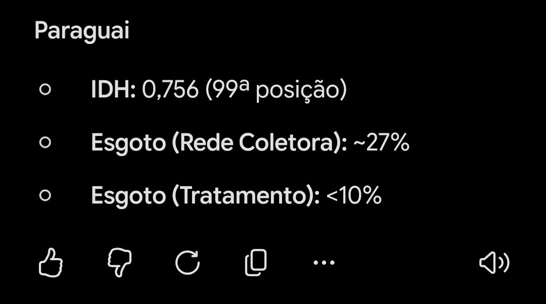 marta_shock's tweet photo. @ferr31r4 @peducorombo @Barras_LATAM Vocês moram pior que os 8% mais pobres do Brasil... kkkkkk imundos... https://t.co/E4J28Y8onm