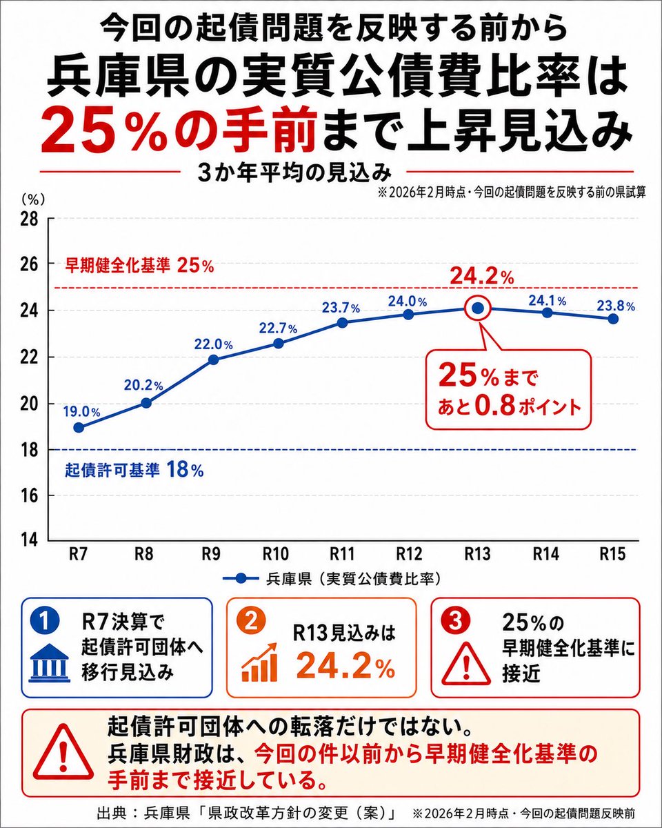へいぞう tweet media