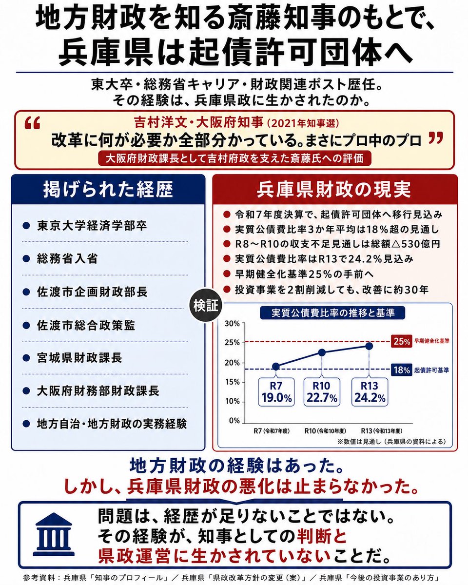 へいぞう tweet media