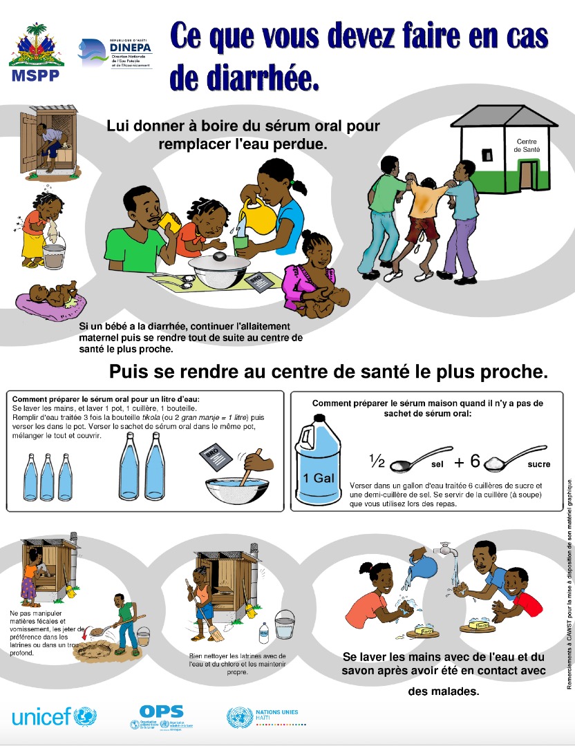 canht116's tweet photo. Conduite à tenir en cas de diarrhée :
-Donner à la personne du sérum oral à boire pour remplacer l’eau perdue
-Se rendre tout de suite au Centre de Santé le plus proche
Appliquer les principes d’hygiène quelles que soient les circonstances afin de vous protéger du choléra
#CAN116 https://t.co/VvYfm2PJ3P