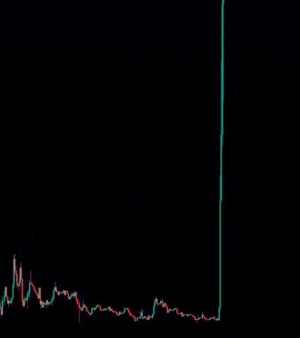 Adam Crypto tweet media