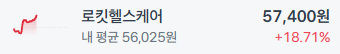 RealChickenBoy9's tweet photo. 로킷헬스케어 대폭락 이후 밑에서 기업 가치를 믿고 줍줍했습니다.

평단을 낮췄고 오늘 드디어 양전했습니다.

🥹🥹

로쪽이 다시 음전 가려나.. https://t.co/wK4064C2sG