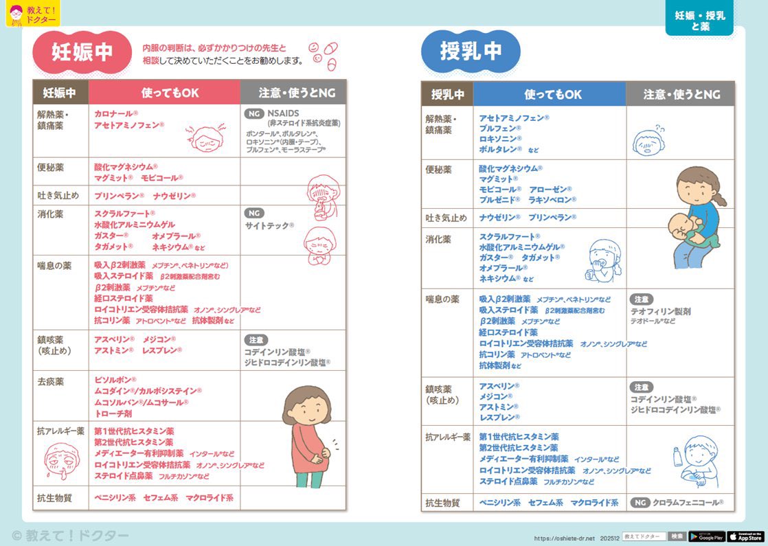 uta_dailylife's tweet photo. 妊娠授乳期にこの情報があったら心強い💡
保存版すぎる！！！ https://t.co/dyPzPmiB4T