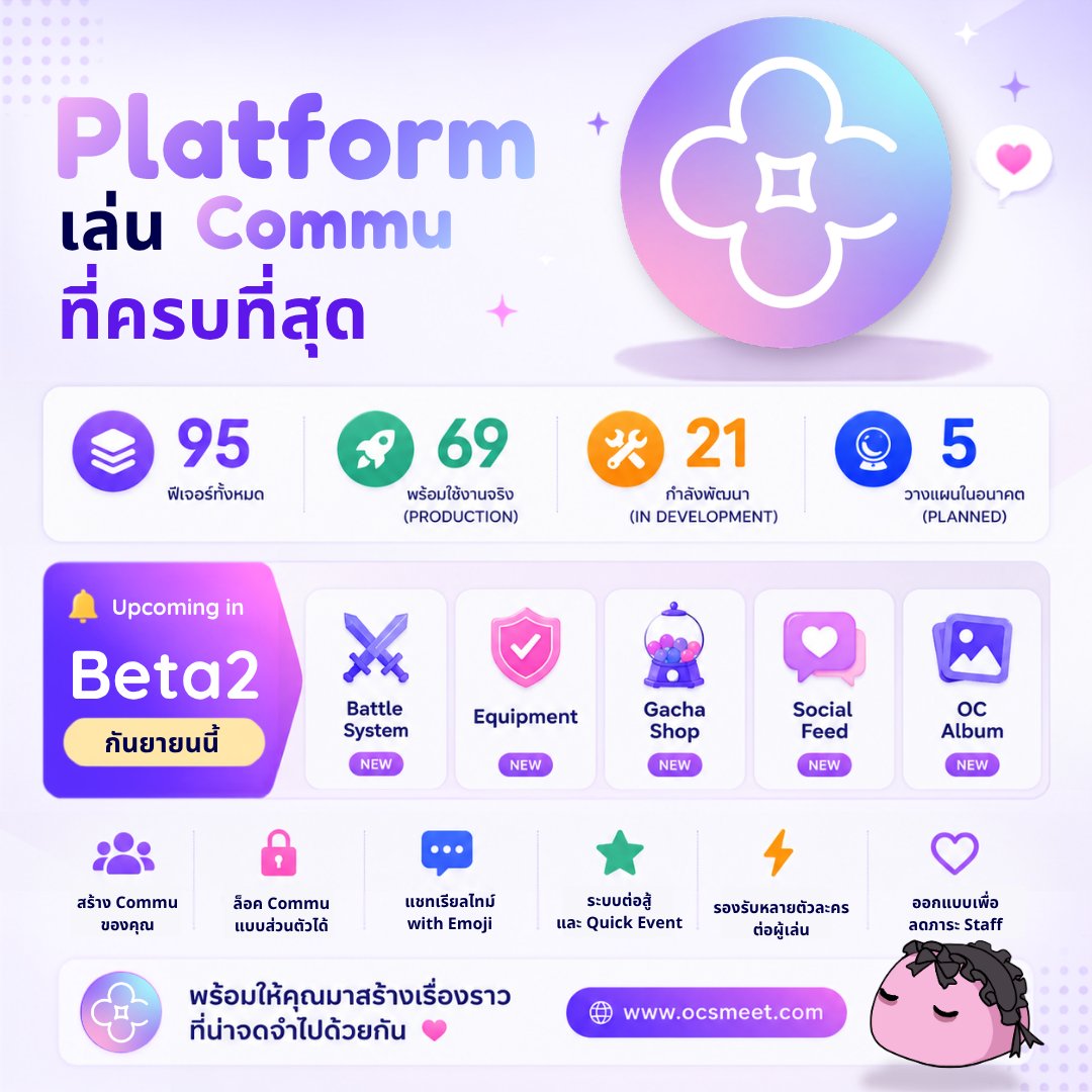 OCsMeet's tweet photo. Beta 2 ที่จะเริ่มในเดือนกันยายนนี้จะมีอะไรเด็ดๆบ้าง ลองดูได้เลยยย

✨ ถ้าชอบ อย่าลืมรอติดตาม กดติดตามเพจกันด้วยนะ ✨

รอติดตามกิจกรรมในอนาคตได้
อยากบอกอะไรเรา เพียงติด #OCsMeet ได้ทั้งใน FB และ X เลยยย

Platform สำหรับคนที่ชื่นชอบการเล่นคอมมู Survival ✨

https://t.co/biuxAzVb5I https://t.co/B4XbsZbgE1