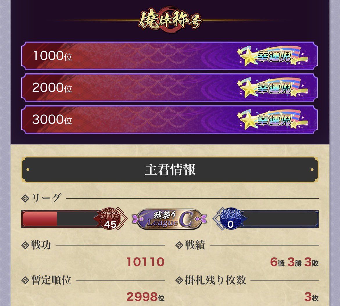 RipCafe's tweet photo. うおおおおあと2位だけ下がれえええ https://t.co/JRK7nBcohp