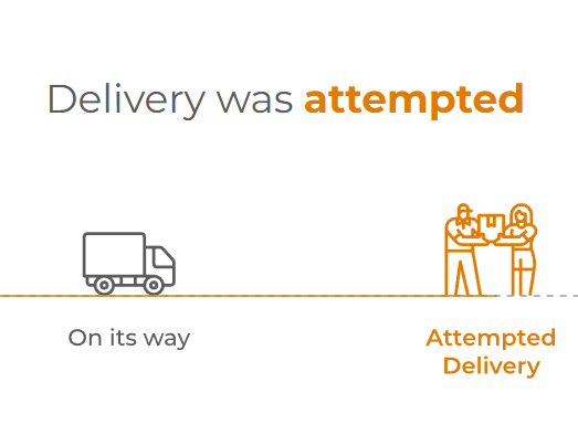 MakoFukasame's tweet photo. usually courier deliveries knock on the door and sprint away with "sorry we missed you", 
but calling today they "ran out of time" to deliver my packages at midday DAYS AGO
THAT'S NOT AN ATTEMPT YOU JUST DIDN'T COME AND ADMITTED IT https://t.co/rIzOE0NMQx