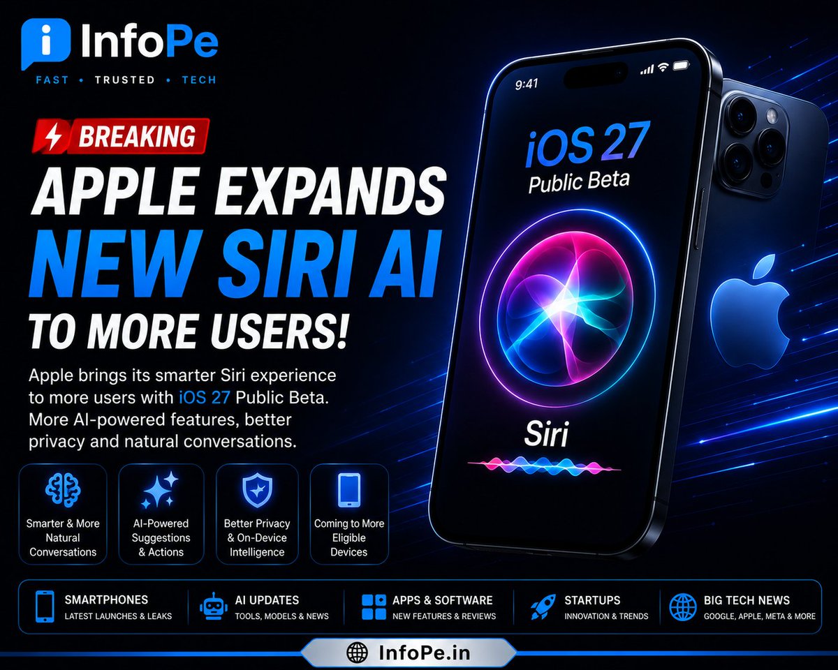 infopenews's tweet photo. 🚨 Apple expands Siri AI with iOS 27 Public Beta.

🍎 Smarter Siri
🤖 More AI features
📱 More eligible devices

Apple is pushing harder into the AI race.

Would you use the new Siri AI?

👍 Yes 👎 Not yet

#Apple #iOS27 #AI https://t.co/2HOh4k9bTr