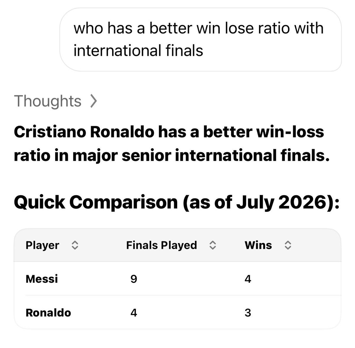 MegaPiolo1's tweet photo. @FCB_Barz not rigged enough or he just wasnt goat enough https://t.co/NaGxeyl7gi