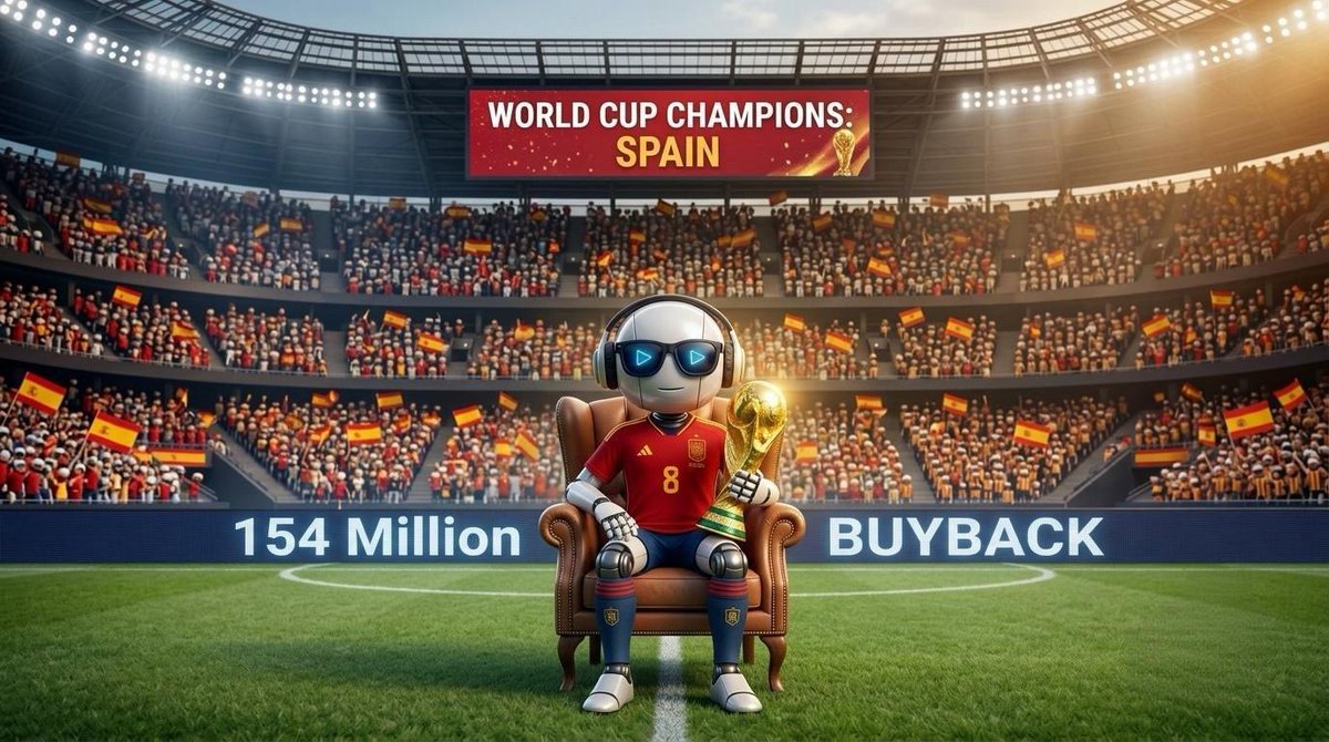 AiXovia's tweet photo. 308 GOALS. 154,000,000 $AIXPLAY BUYBACK. ⚽🔥

The 2026 World Cup is over, and the numbers speak for themselves.

Every goal triggered a 500,000 $AIXPLAY Buyback.

308 Goals = 154,000,000 $AIXPLAY Buyback.

A global tournament.
A massive deflationary event.
A stronger ecosystem.

This is just the beginning.

$AIXPLAY 🚀

#AIXPLAY #Aixovia #Buyback #Crypto #GameFi #Web3 #WorldCup