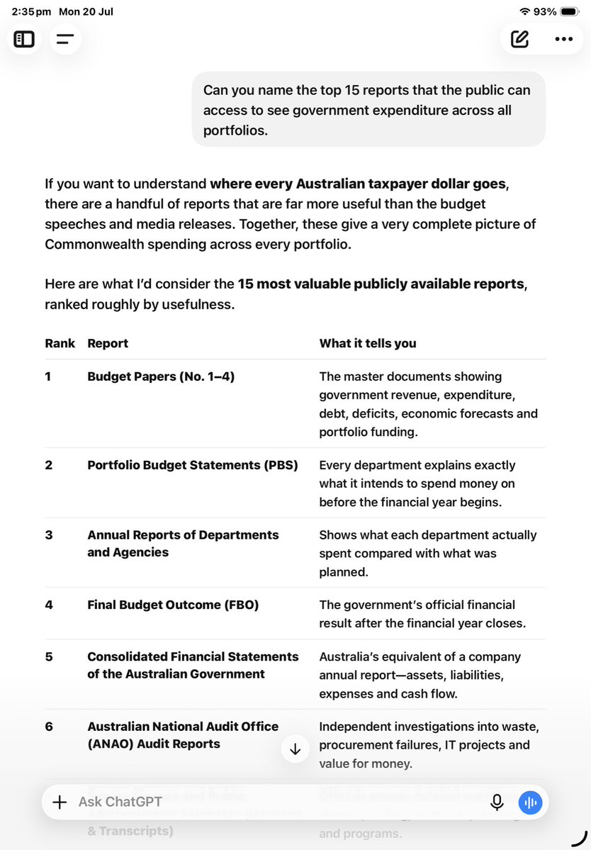 blowingtom2's tweet photo. @DHughesy So you’re asking the government to list every expenditure they make on $786 BILLION in purchases. Are you this fucking stupid. Get off the meth and get into rehab. https://t.co/dATofhxf45