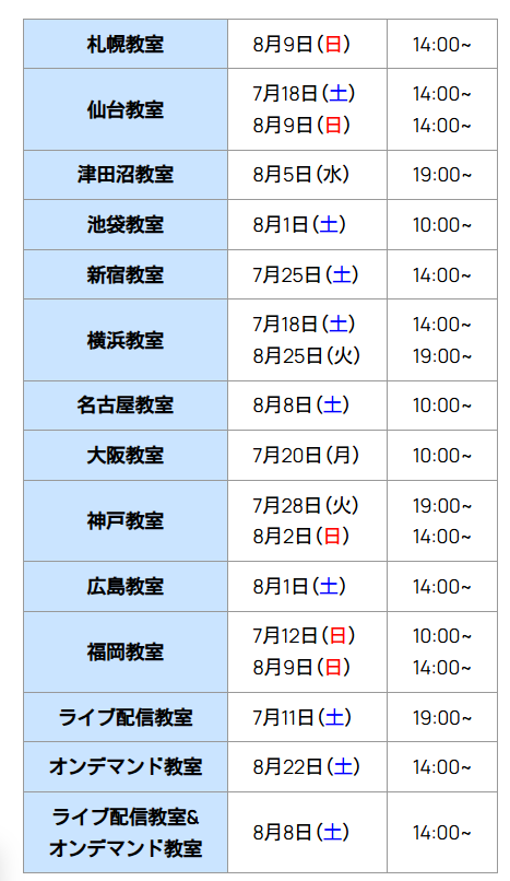 薬学ゼミナール 薬ゼミ (@YakugakuSeminar) / Posts / X