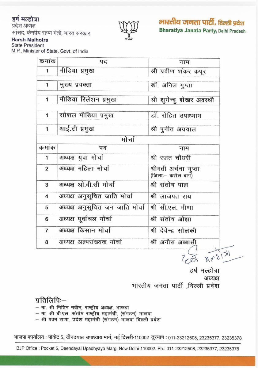 BJP4Delhi's tweet photo. भारतीय जनता पार्टी के माननीय राष्ट्रीय अध्यक्ष श्री @NitinNabin जी की अनुमति तथा राष्ट्रीय नेतृत्व से विचार विमर्श के उपरांत दिल्ली प्रदेश के पदाधिकारियों की घोषणा निम्नवत की जाती है। 

ये सभी नियुक्तियां तत्काल प्रभाव से लागू होंगी।

@hdmalhotra https://t.co/OrcrvqRwdr
