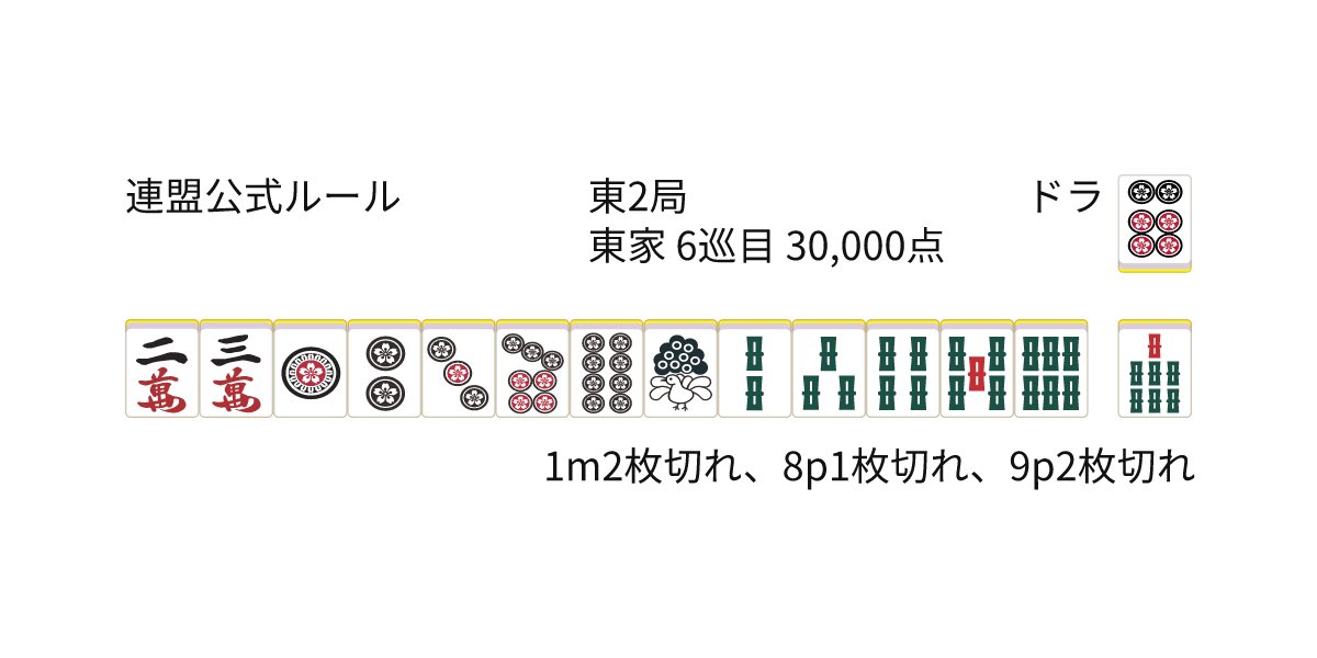 jankenponomathu's tweet photo. 昨日の
連盟公式ルール東2局親番6巡目ドラ6p
23m12378p1234567s
状況は画像の通りで1mが2枚飛び
この選択を結果的にミスったことにより18ポイントの損失に
何を切りますか？ https://t.co/HnmVybaDKS