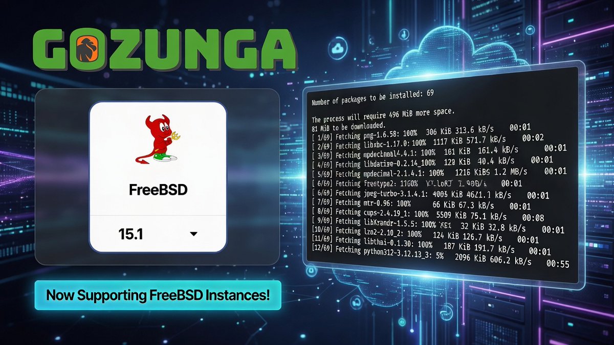 gozunga's tweet photo. https://t.co/3XTjK3TT0z