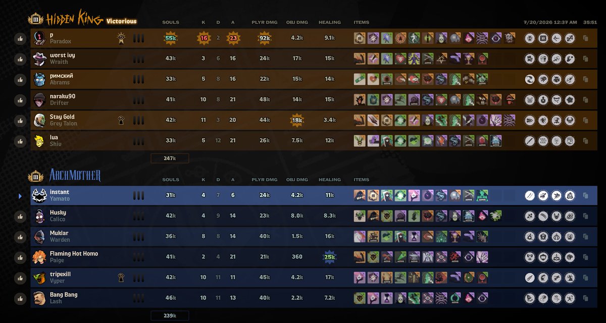 instant_prty's tweet photo. deadass fuck deadlock 

I have to wait 6 months for an actual patch while dealing with this dogshit mm. I played 4 games of Deadlock, and 2 games had hard smurfs. And I can't do shit about it other than reporting and praying it does anything (it won't) https://t.co/c3Rn0ht9Jw