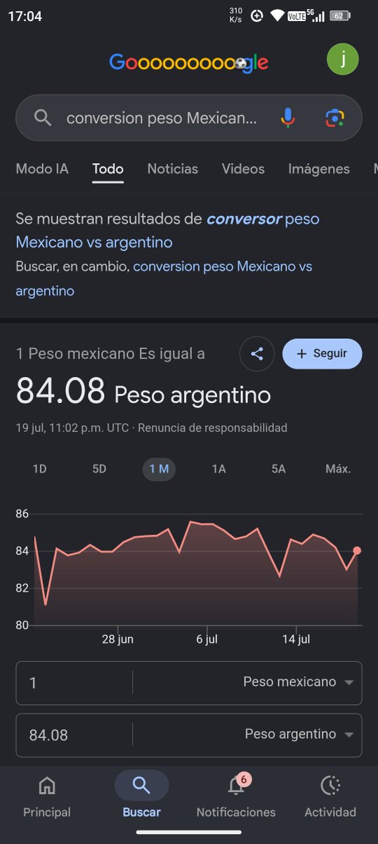 JuanB1ap's tweet photo. @rosy1alex Mi peso vale 84 veces más que el suyo 
No hablen de envidia porque ustedes son nuestros meseros https://t.co/xnAp64GF5j