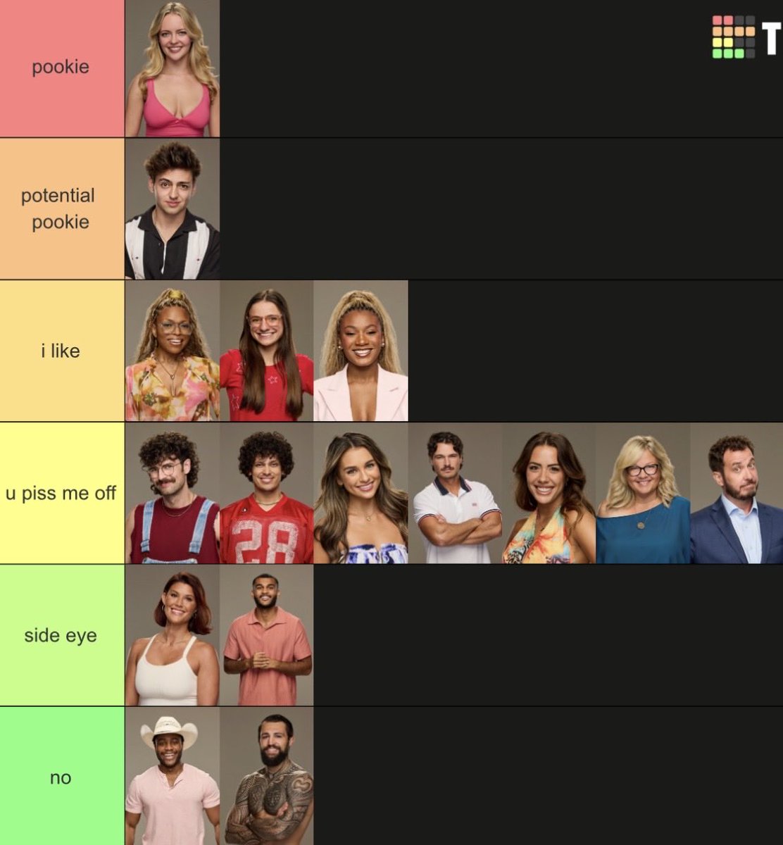 kinny #bb28 tweet media