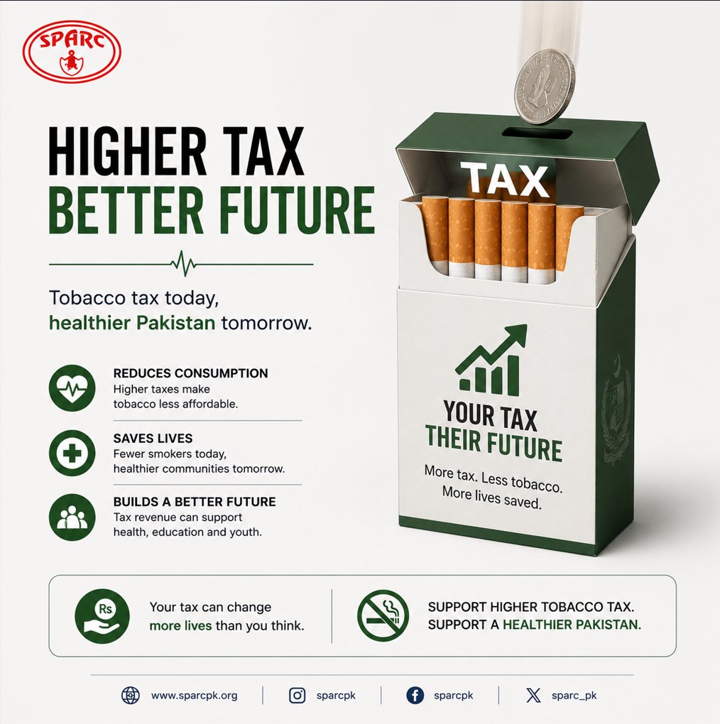 SPARC_PK's tweet photo. Higher tobacco tax, healthier Pakistan. 💚🇵🇰
Less smoking, more lives saved, stronger future ahead.
#TaxTobacco #HealthyPakistan #PolicyMatters https://t.co/8YBBpr3K2F