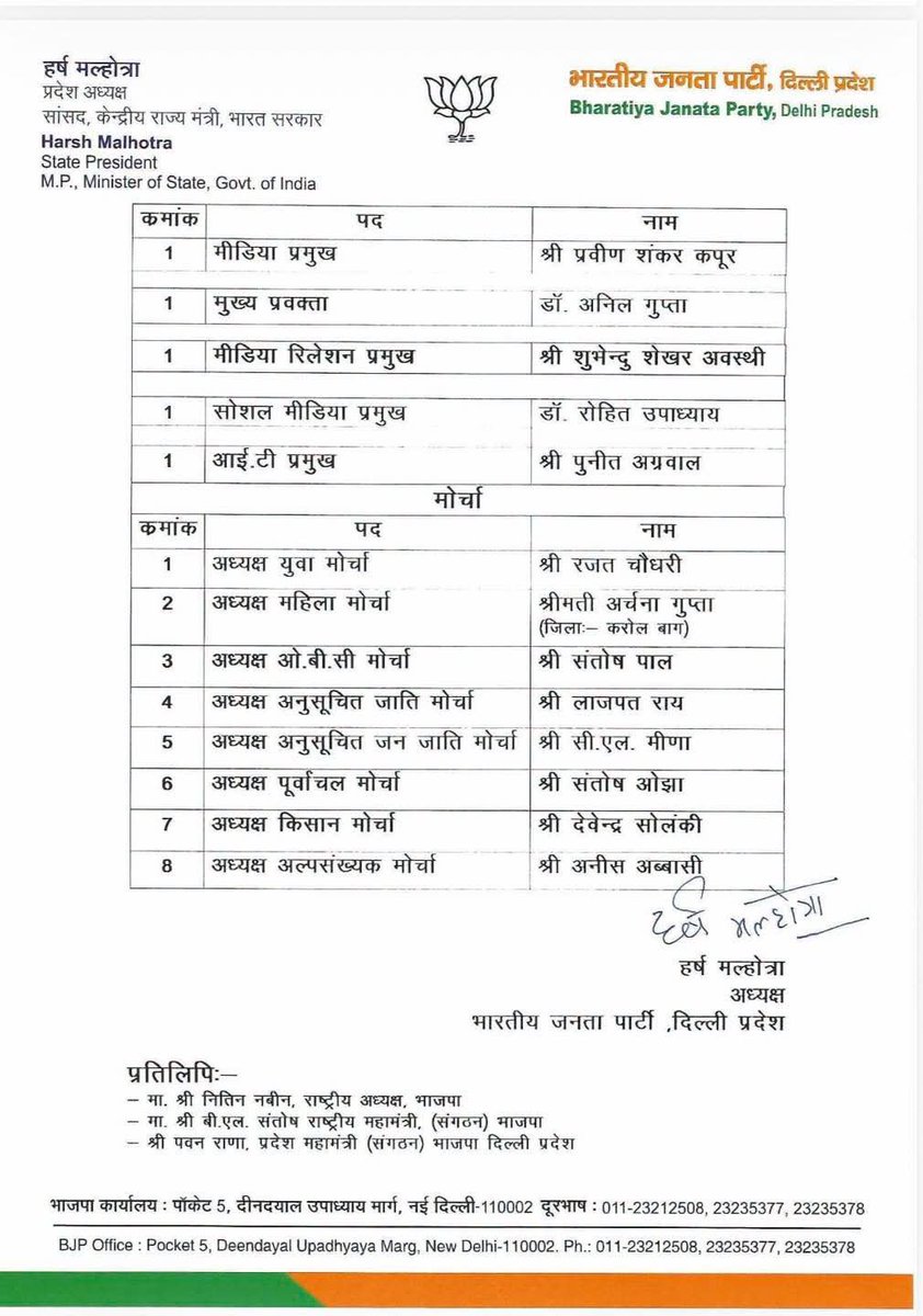 Vijender_singh1's tweet photo. भारतीय जनता पार्टी के माननीय राष्ट्रीय अध्यक्ष श्री @NitinNabin जी की अनुमति तथा पार्टी शीर्ष नेतृत्व द्वारा नियुक्त @BJP4Delhi  के सभी पदाधिकारियों को हार्दिक बधाई एवं शुभकामनाएँ।

#BJP4Delhi @hdmalhotra https://t.co/lfuEzhaZ0R