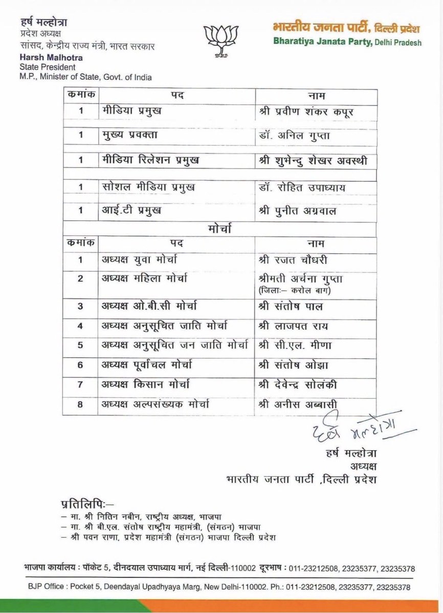 dkhambra03's tweet photo. दिल्ली BJP संघठन की नई टीम @BJP4Delhi https://t.co/USzYF6eNox