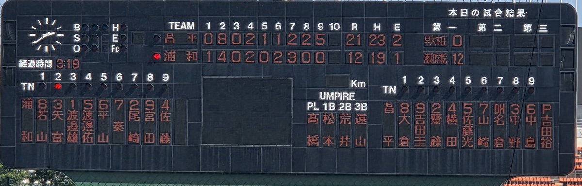 foom1678's tweet photo. 死闘おつかれさまでした💦 https://t.co/mCFiNEkIU9