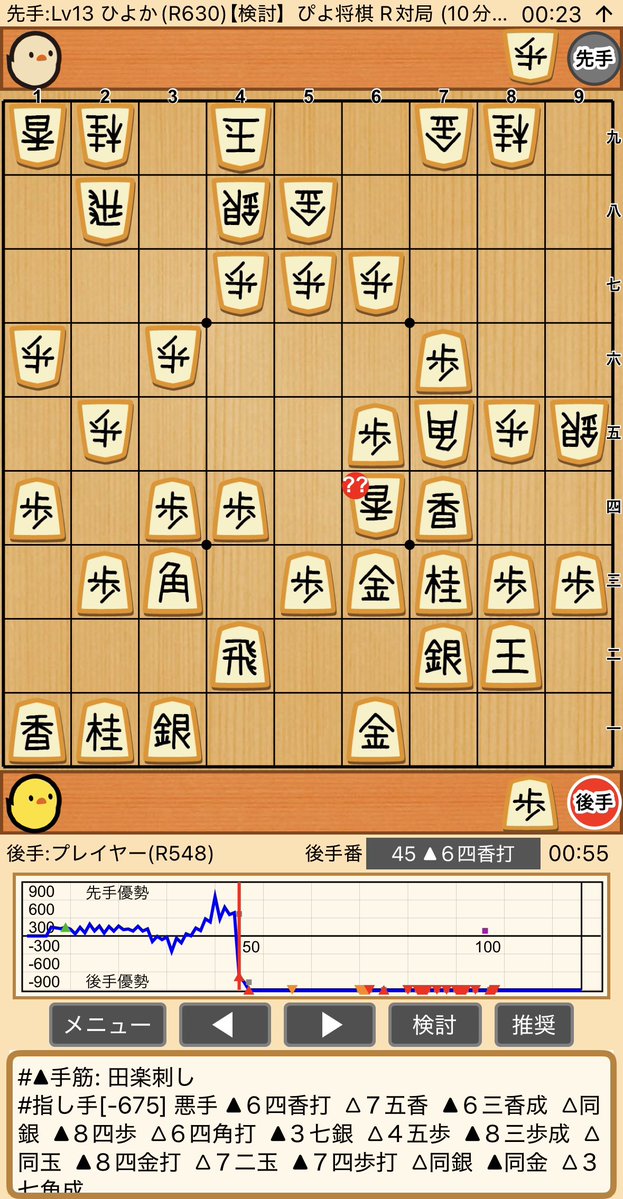 uuddlrlr's tweet photo. ぴよ将棋、たまによく分からない大悪手打ってくるのって何なんだろ。△7四香に▲6四香で返してきて、角金交換かと思ったら△7五香→▲8四銀→△6四金→▲6九金→△8四歩でまるまるタダで角銀香が手に入ってしまった。どっかで読み違えるとおかしくなるんかな… https://t.co/tstXsECoVr