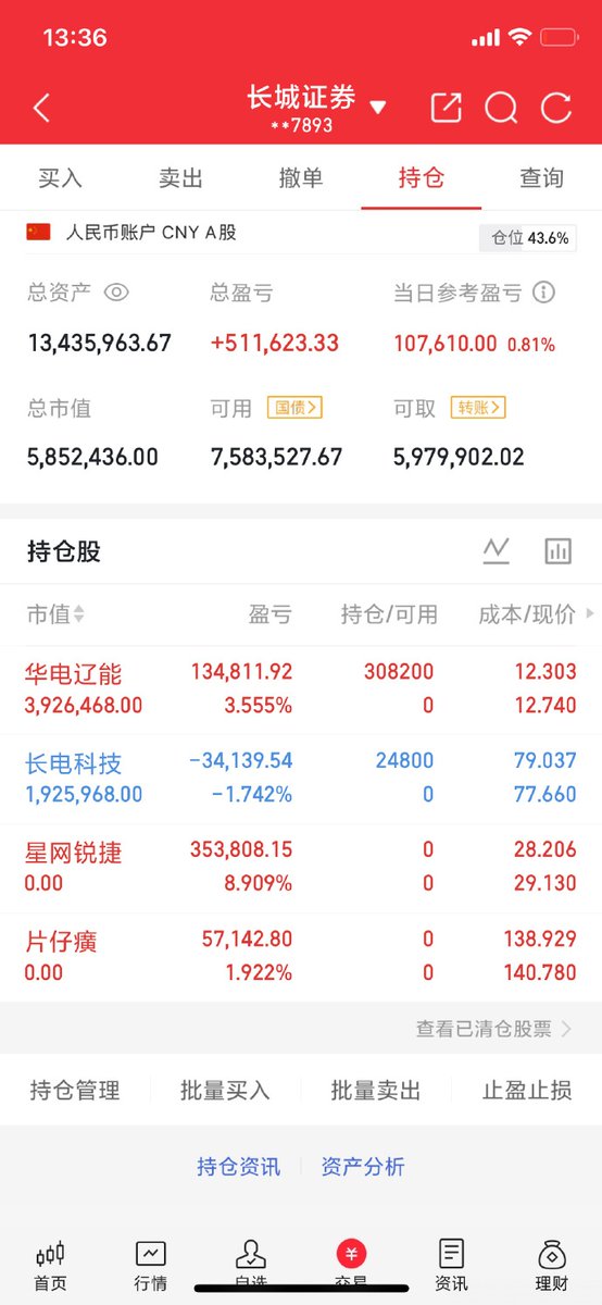 A股-趋势前瞻 tweet media