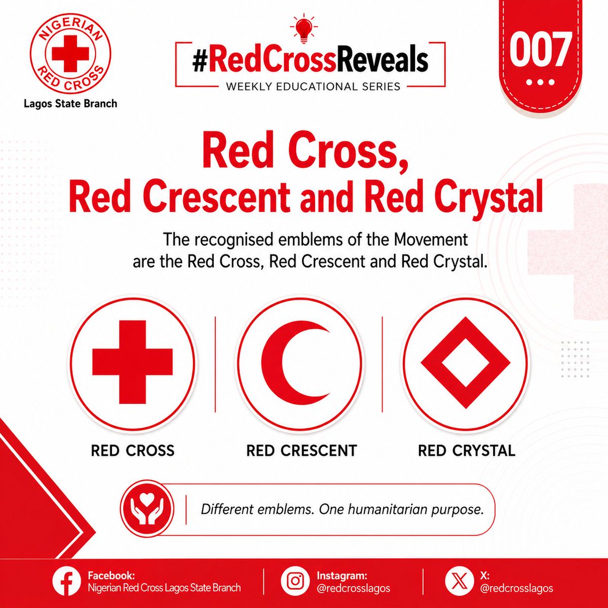 redcrosslagos's tweet photo. Red Cross, Red Crescent and Red Crystal
The recognized emblems in use by the Movement are the Red Cross, Red Crescent and Red Crystal.
Different emblems. One humanitarian purpose.
They all represent protection, neutrality, and service to humanity.
#RedCrossReveals #RedCrossLagos https://t.co/xvzOvO9rei