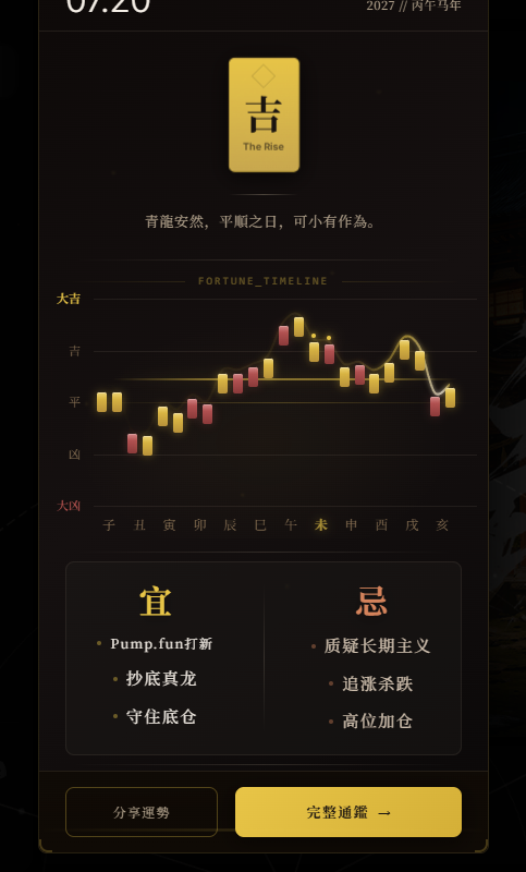 ayig61's tweet photo. @cz_binance #Tenki https://t.co/LonVmb968g