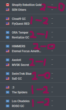 nevergrouped's tweet photo. Never grouped week 2 predictions! Video explaining the reasoning coming in a couple hours! Look out for it and good luck to all the teams 😁 https://t.co/EZIBfqOGV1