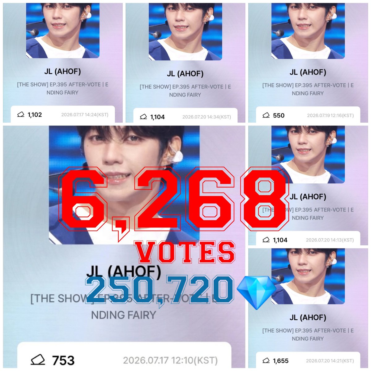 J0e4L4nn's tweet photo. Dropped a total of 250,720💎 (6,268 votes) for JL from me and  my friend. 😘 https://t.co/aS2feX6ZT3
