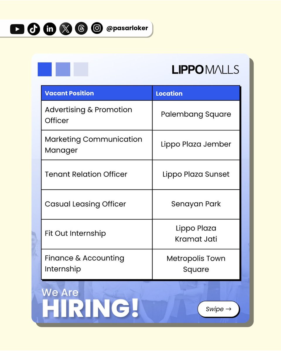 Pasarloker's tweet photo. Lowongan Kerja Lippo Malls Juli 2026, untuk;
Total 12 Posisi
Penempatan; Seluruh Indonesia
Baca Selengkapnya👇
https://t.co/VV4dfyOYg1
#pasarloker #lokerindonesia #lokernasional #lokerjuli2026 #lippomalls https://t.co/bvLfWj3IZ2