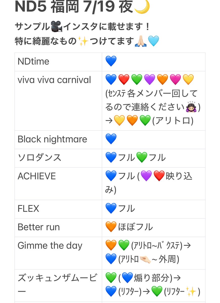 _runxxy_28's tweet photo. 728👦🏻 🎥 ND5️⃣ 👕岡 🐿ト ⑦/①⑨  ⑦/⑲ 🌃 🌙

🐿ﾄﾃﾞｽ❕￤fan🈂️ﾀﾀ数✨️

西🎌 o西🌠 長o 道🌿 高🌉 o🌉 🗻原
❤️ 🧡 💛 🩷 💜 💚 💙 https://t.co/5AVcqpj6y1