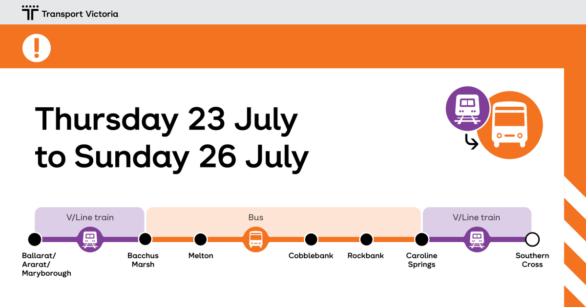 VLine's tweet photo. Reminder: Trains will not run between Bacchus Marsh and Caroline Springs from Thursday 23 to Sunday 26 July.

Plan your journey and allow extra time:
Ballarat Line - https://t.co/CJZnR1ElUN
Ararat Line - https://t.co/3a2nevfRQC
Maryborough Line - https://t.co/kmq8HVZBAO https://t.co/Q7e2UfBCJJ