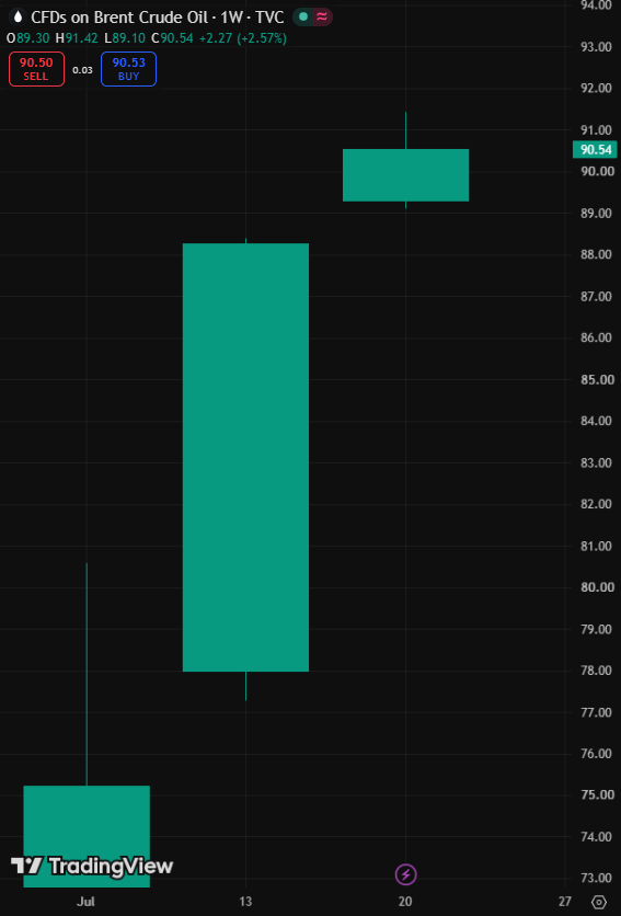 Cryptofeed_N tweet picture