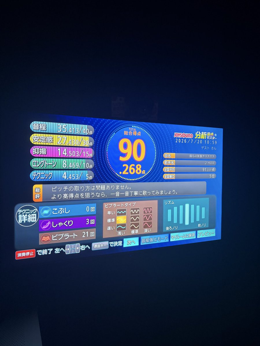 keitoKMV's tweet photo. 今日はカラオケ行って来ました〜！！
この4曲しか90越えできませんでした…
いつかファンの方とも行ってみたいです！

#イコラブ　#カラオケ https://t.co/am3nMasy4B